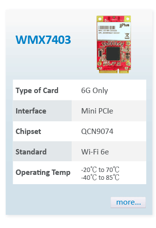 AP Module WMX7403