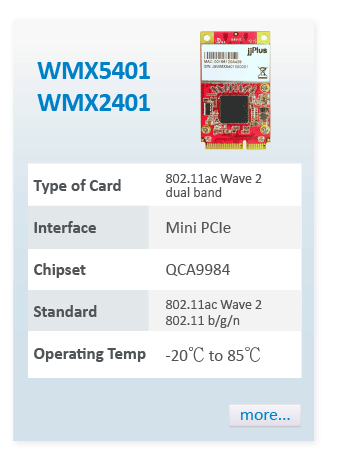 AP Module WMX5401 WMX2401
