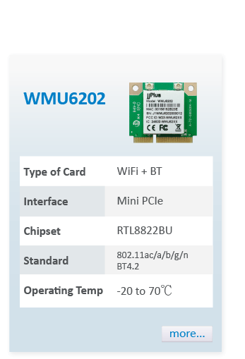 Client Module WMX6202